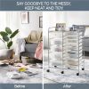 15 Drawers Rolling Storage Bin with Metal Frame & Lockable Wheels, White